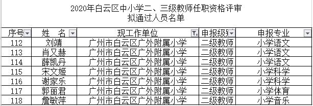 年12月14日广州市白云区教育局人事科附:经评审通过人员名单邮政编码